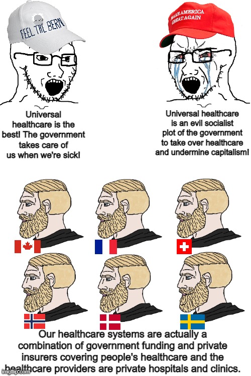 Both the left and the right in America are wrong about universal healthcare | Universal healthcare is an evil socialist plot of the government to take over healthcare and undermine capitalism! Universal healthcare is the best! The government takes care of us when we're sick! Our healthcare systems are actually a combination of government funding and private insurers covering people's healthcare and the healthcare providers are private hospitals and clinics. | image tagged in blank white template,healthcare,liberal logic,conservative logic,canada,europe | made w/ Imgflip meme maker