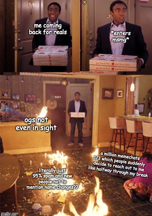 Surprised Pizza Delivery | *enters msmg*; me coming back for reals; ogs not even in sight; a million memechats 1/3 which people suddenly decide to reach out to me like halfway through my break; literally just 95% spam and new people not to mention name changes?? | image tagged in surprised pizza delivery | made w/ Imgflip meme maker