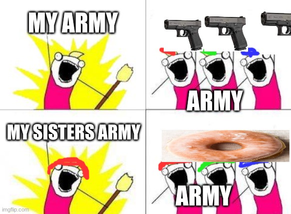 What Do We Want Meme | MY ARMY; ARMY; MY SISTERS ARMY; ARMY | image tagged in memes,what do we want,brother,sister | made w/ Imgflip meme maker