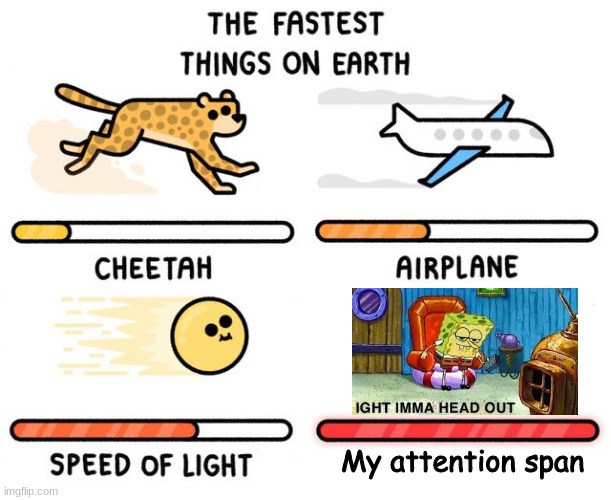 Relatable? | My attention span | image tagged in fastest thing possible | made w/ Imgflip meme maker