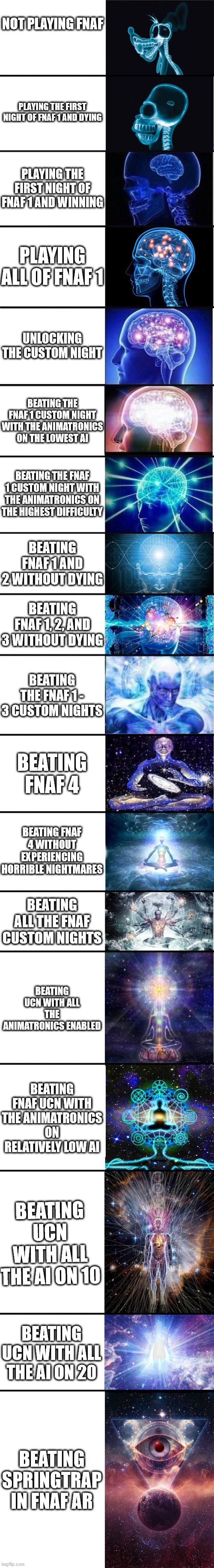How smart you are based on how far you got in fnaf | NOT PLAYING FNAF; PLAYING THE FIRST NIGHT OF FNAF 1 AND DYING; PLAYING THE FIRST NIGHT OF FNAF 1 AND WINNING; PLAYING ALL OF FNAF 1; UNLOCKING THE CUSTOM NIGHT; BEATING THE FNAF 1 CUSTOM NIGHT WITH THE ANIMATRONICS ON THE LOWEST AI; BEATING THE FNAF 1 CUSTOM NIGHT WITH THE ANIMATRONICS ON THE HIGHEST DIFFICULTY; BEATING FNAF 1 AND 2 WITHOUT DYING; BEATING FNAF 1, 2, AND 3 WITHOUT DYING; BEATING THE FNAF 1 - 3 CUSTOM NIGHTS; BEATING FNAF 4; BEATING FNAF 4 WITHOUT EXPERIENCING HORRIBLE NIGHTMARES; BEATING ALL THE FNAF CUSTOM NIGHTS; BEATING UCN WITH ALL THE ANIMATRONICS ENABLED; BEATING FNAF UCN WITH THE ANIMATRONICS ON RELATIVELY LOW AI; BEATING UCN WITH ALL THE AI ON 10; BEATING UCN WITH ALL THE AI ON 20; BEATING SPRINGTRAP IN FNAF AR | image tagged in expanding brain 9001,fnaf,five nights at freddys,expanding brain | made w/ Imgflip meme maker