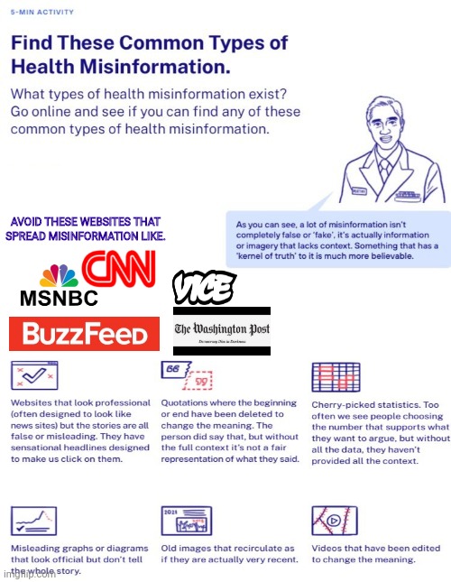 Avoid Misinformation On COVID With These Tips. | AVOID THESE WEBSITES THAT SPREAD MISINFORMATION LIKE. | image tagged in cdc,msm lies,cnn fake news,msnbc,washington post,buzzfeed | made w/ Imgflip meme maker
