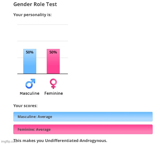 Maybe I was having a genderless lean? | made w/ Imgflip meme maker