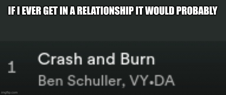IF I EVER GET IN A RELATIONSHIP IT WOULD PROBABLY | made w/ Imgflip meme maker