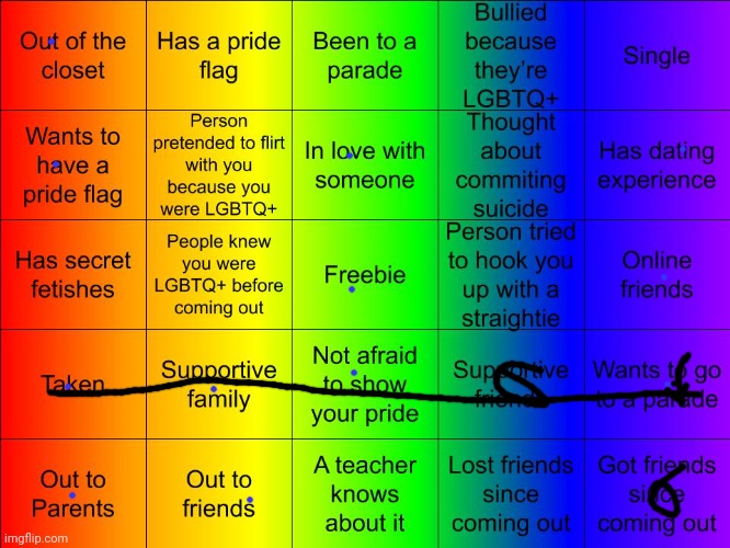TheSuitedGayWeeb's LGBTQ Bingo | image tagged in jer-sama's lgbtq bingo | made w/ Imgflip meme maker