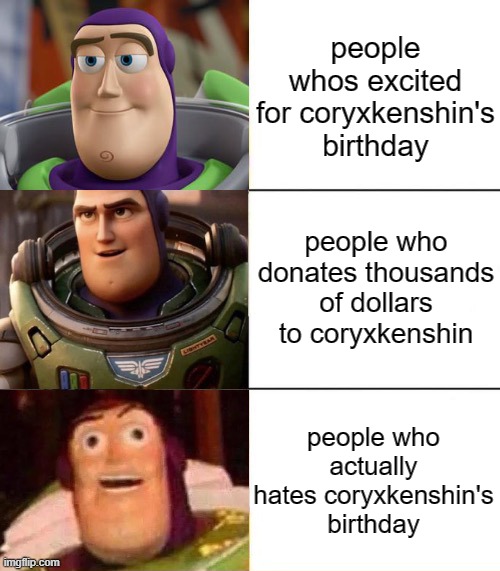 its nov.10 now and happy birthday coryxkenshin | people whos excited for coryxkenshin's birthday; people who donates thousands of dollars to coryxkenshin; people who actually hates coryxkenshin's birthday | image tagged in better best blurst lightyear edition | made w/ Imgflip meme maker