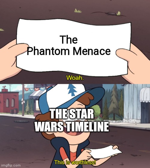 The Phantom Menace is the worst Star Wars movie | The Phantom Menace; THE STAR WARS TIMELINE | image tagged in this is worthless | made w/ Imgflip meme maker