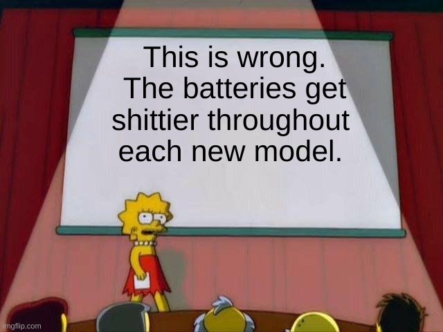 Lisa Simpson's Presentation | This is wrong. The batteries get shittier throughout 
    each new model. | image tagged in lisa simpson's presentation | made w/ Imgflip meme maker