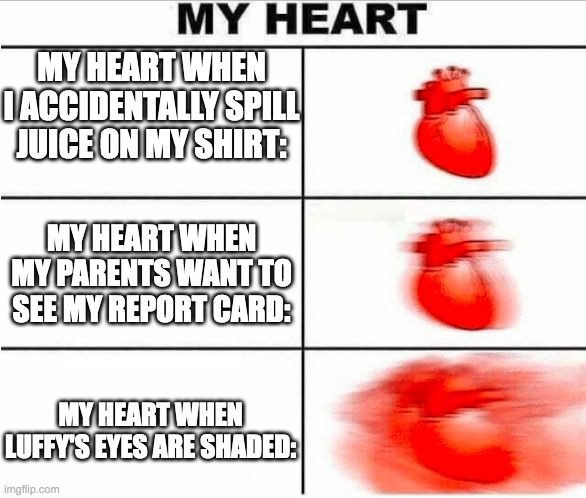 My heart rates | MY HEART WHEN I ACCIDENTALLY SPILL JUICE ON MY SHIRT:; MY HEART WHEN MY PARENTS WANT TO SEE MY REPORT CARD:; MY HEART WHEN LUFFY'S EYES ARE SHADED: | image tagged in heartbeat | made w/ Imgflip meme maker