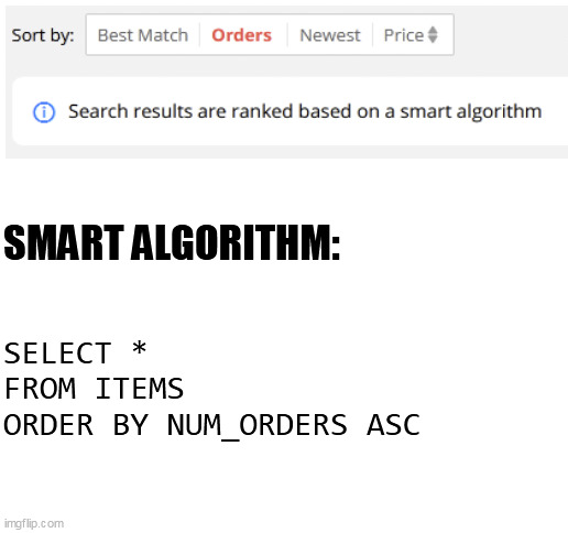 SMART EXPRESS | SMART ALGORITHM:; SELECT *
FROM ITEMS
ORDER BY NUM_ORDERS ASC | image tagged in blank white template,sql,cs,programming,programmers,code | made w/ Imgflip meme maker