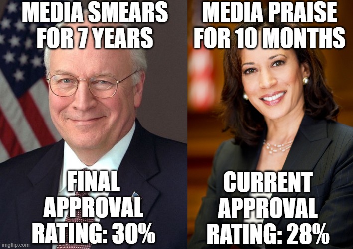 Add salt to her wound: Democrat voters didn't even want her in office. | MEDIA SMEARS FOR 7 YEARS; MEDIA PRAISE FOR 10 MONTHS; FINAL APPROVAL RATING: 30%; CURRENT APPROVAL RATING: 28% | image tagged in memes,dick cheney,kamala harris,manstream media lies,credibility dies,remove every democrat | made w/ Imgflip meme maker
