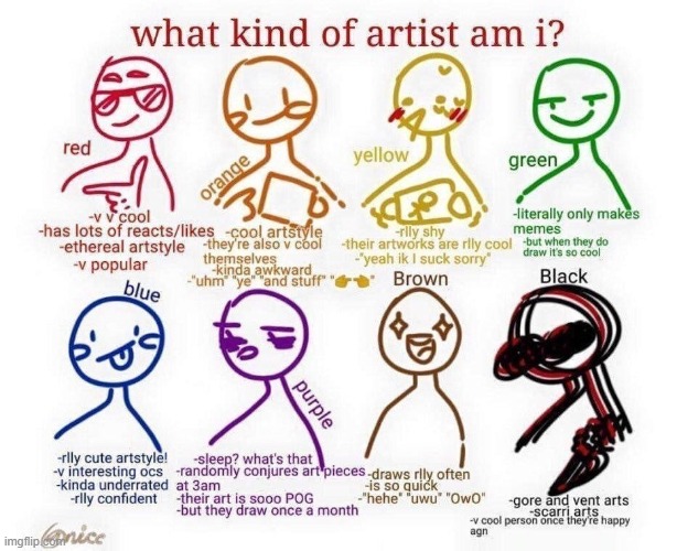 (not my art) | made w/ Imgflip meme maker