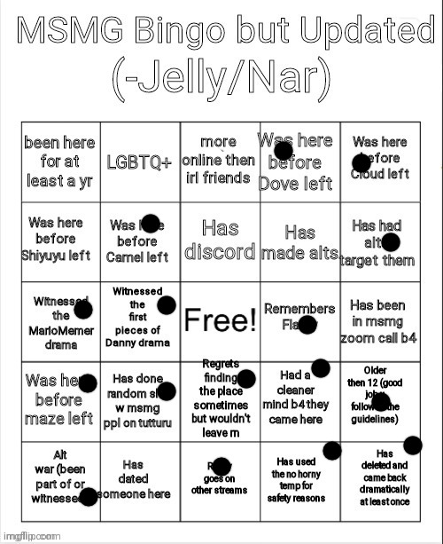 I've officially been here long enough to have a bingo | made w/ Imgflip meme maker