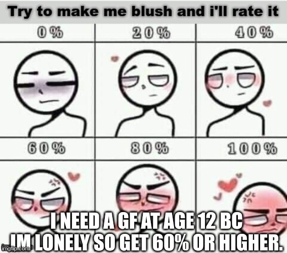 Blush | I NEED A GF AT AGE 12 BC IM LONELY SO GET 60% OR HIGHER. | image tagged in blush | made w/ Imgflip meme maker