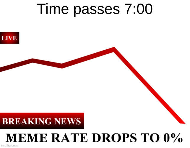 Where is everyone | Time passes 7:00; MEME | image tagged in tag | made w/ Imgflip meme maker