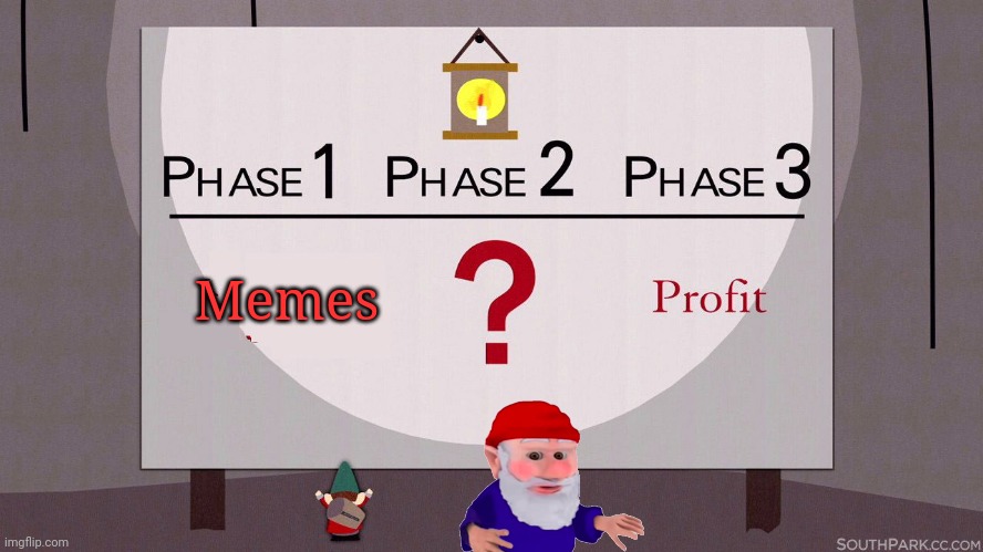 South Park Underpants Gnomes | Memes | image tagged in south park underpants gnomes,gnomes,memes,but why tho | made w/ Imgflip meme maker