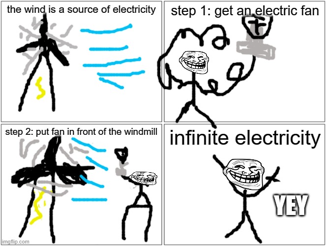 Blank Comic Panel 2x2 | the wind is a source of electricity; step 1: get an electric fan; step 2: put fan in front of the windmill; infinite electricity; YEY | image tagged in memes,blank comic panel 2x2 | made w/ Imgflip meme maker