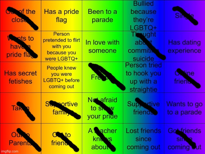 I’m pansexual | image tagged in jer-sama's lgbtq bingo | made w/ Imgflip meme maker