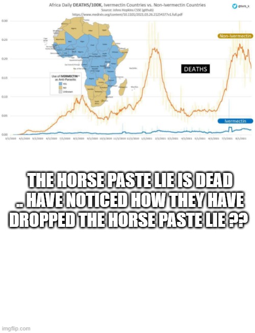 TRUST THE SCIENCE NOT THE MSM | THE HORSE PASTE LIE IS DEAD .. HAVE NOTICED HOW THEY HAVE DROPPED THE HORSE PASTE LIE ?? | image tagged in blank white template | made w/ Imgflip meme maker