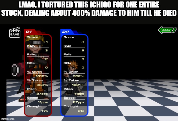 LMAO, I TORTURED THIS ICHIGO FOR ONE ENTIRE STOCK, DEALING ABOUT 400% DAMAGE TO HIM TILL HE DIED | made w/ Imgflip meme maker