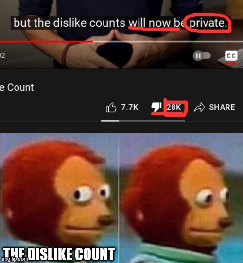 Welp- this has been akward. | THE DISLIKE COUNT | image tagged in monkey looking away | made w/ Imgflip meme maker