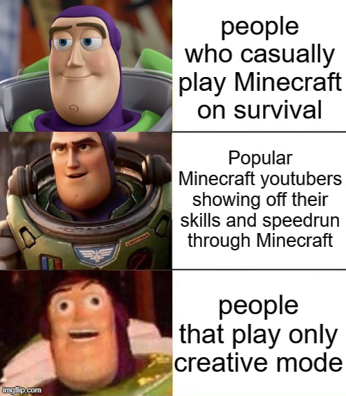 Better, best, blurst lightyear edition | people who casually play Minecraft on survival; Popular Minecraft youtubers showing off their skills and speedrun through Minecraft; people that play only creative mode | image tagged in better best blurst lightyear edition | made w/ Imgflip meme maker
