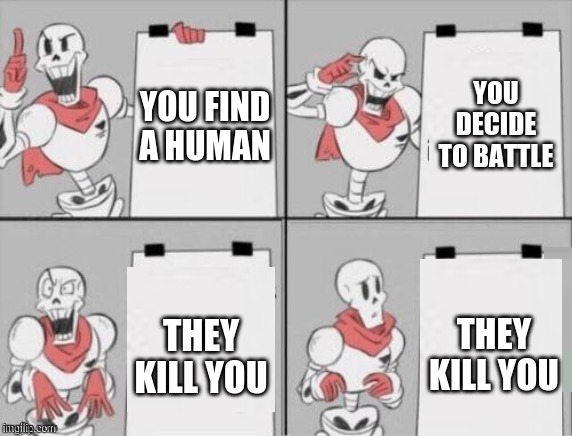 Genocide version | YOU DECIDE TO BATTLE; YOU FIND A HUMAN; THEY KILL YOU; THEY KILL YOU | image tagged in papyrus plan | made w/ Imgflip meme maker