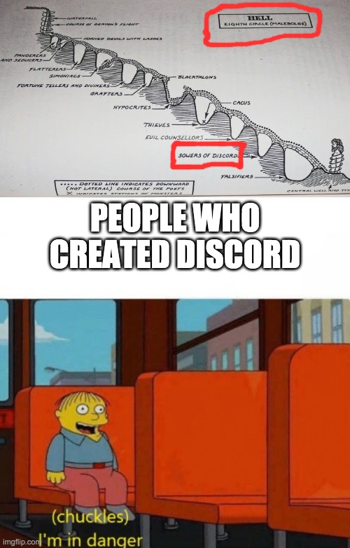 Oh no... | PEOPLE WHO CREATED DISCORD | image tagged in chuckles i m in danger | made w/ Imgflip meme maker