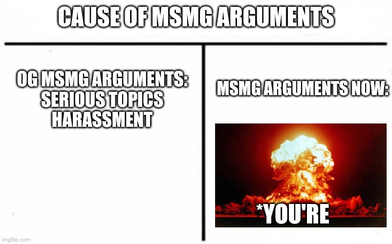 Lmao | CAUSE OF MSMG ARGUMENTS; MSMG ARGUMENTS NOW:; OG MSMG ARGUMENTS:
SERIOUS TOPICS
HARASSMENT; *YOU'RE | image tagged in who would win blank | made w/ Imgflip meme maker