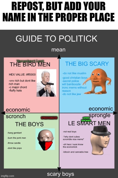 SPACEFANATIC | made w/ Imgflip meme maker