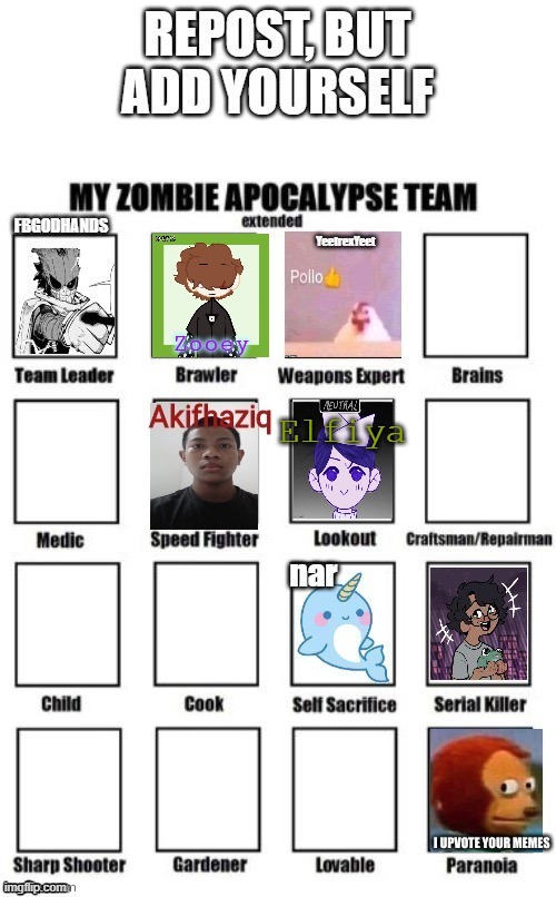 o | Elfiya | made w/ Imgflip meme maker