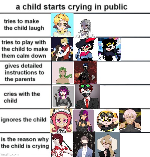 My ocs if a child cries in public part 2 (5 upvotes for part 3, or when I feel like it) | image tagged in a child starts crying in public | made w/ Imgflip meme maker