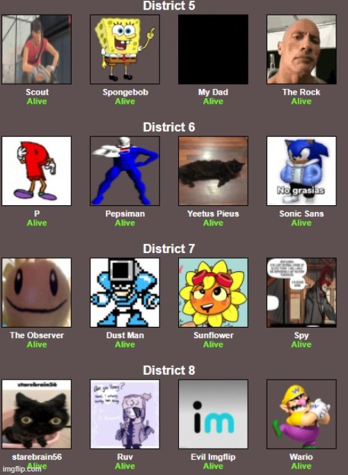 P | made w/ Imgflip meme maker