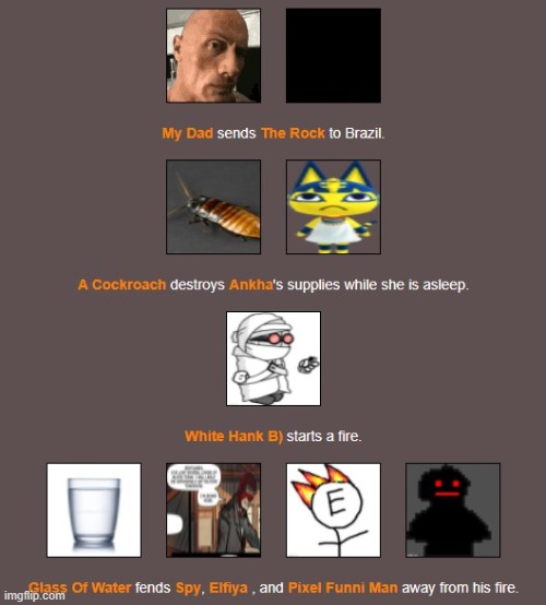 Water protects it's fire | made w/ Imgflip meme maker