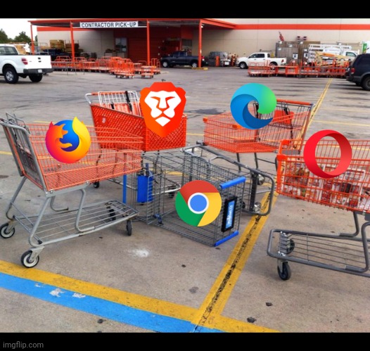 How the turns have tabled | made w/ Imgflip meme maker