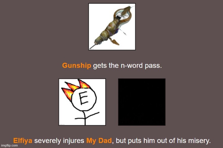 oh no anyways | made w/ Imgflip meme maker