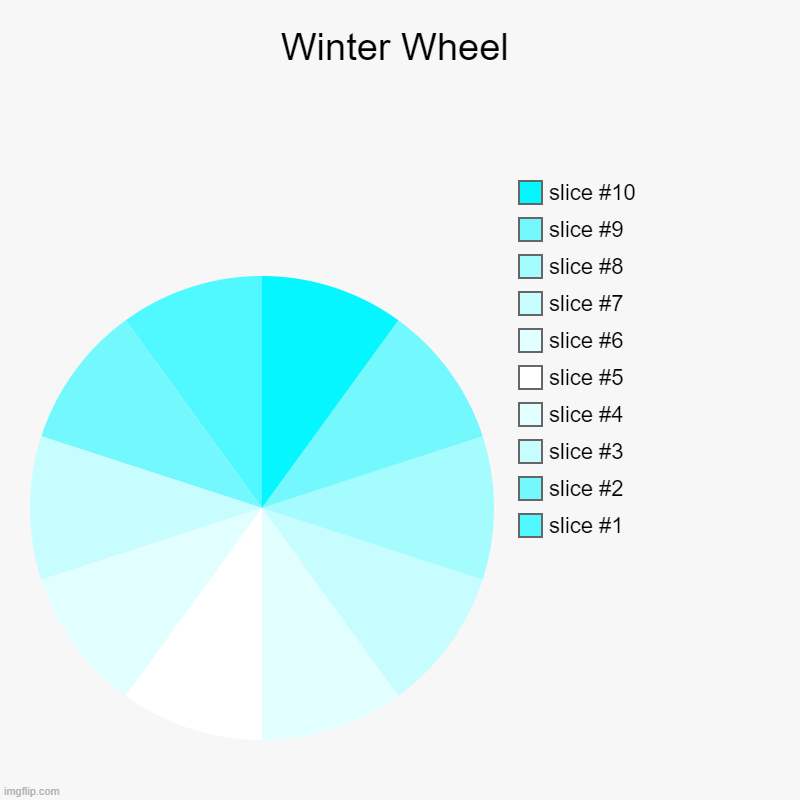 Winter Wheel | Winter Wheel | | image tagged in charts,pie charts,winter is coming | made w/ Imgflip chart maker