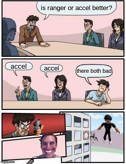 I made this for fun | is ranger or accel better? accel; accel; there both bad | image tagged in memes,boardroom meeting suggestion | made w/ Imgflip meme maker