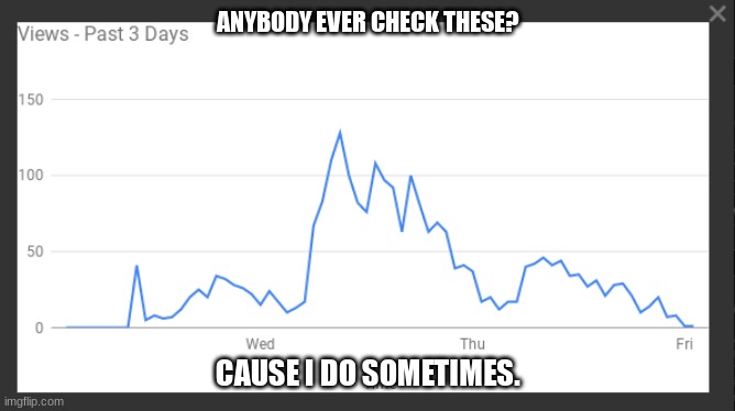 ye- anyway- now I log off :D | ANYBODY EVER CHECK THESE? CAUSE I DO SOMETIMES. | made w/ Imgflip meme maker