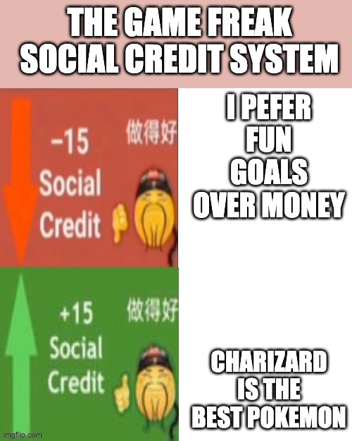 How it woerks ;) | THE GAME FREAK SOCIAL CREDIT SYSTEM; I PEFER FUN GOALS OVER MONEY; CHARIZARD IS THE BEST POKEMON | image tagged in social credit,pokemon | made w/ Imgflip meme maker