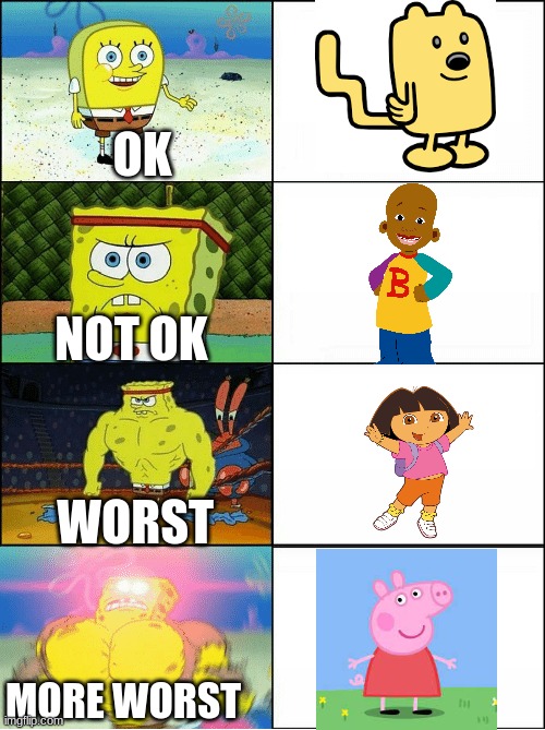 Spongebob Think's Of Nick Jr Characters | OK; NOT OK; WORST; MORE WORST | image tagged in sponge finna commit muder,wubbzy,peppa pig,memes,spongebob | made w/ Imgflip meme maker