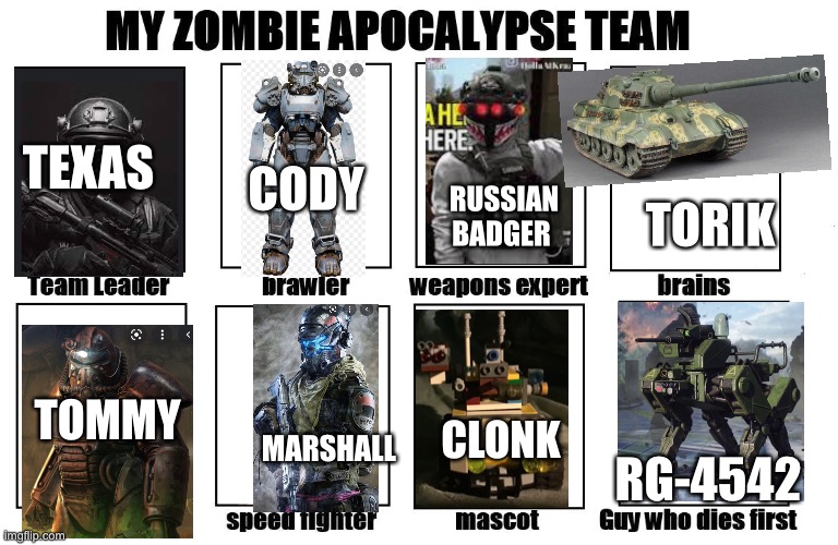 My ocs vs zombies | CODY; TEXAS; RUSSIAN BADGER; TORIK; TOMMY; CLONK; MARSHALL; RG-4542 | image tagged in my zombie apocalypse team | made w/ Imgflip meme maker