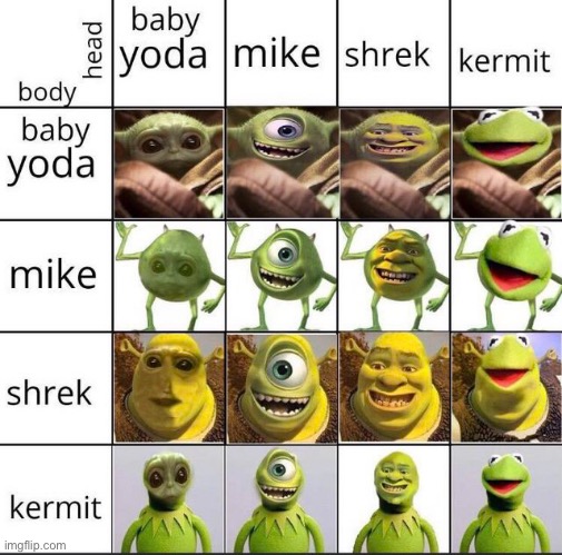 Green gang | made w/ Imgflip meme maker