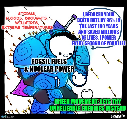 Green movement wants to shut down the world |  STORMS, FLOODS, DROUGHTS, WILDFIRES, EXTREME TEMPERATURES; I REDUCED YOUR DEATH RATE BY 96% IN THE LAST 100 YEARS AND SAVED MILLIONS OF LIVES. I POWER EVERY SECOND OF YOUR LIFE; FOSSIL FUELS & NUCLEAR POWER; GREEN MOVEMENT: LETS TRY UNRELIEABLE ENERGIES INSTEAD | image tagged in blue armor guy,green movement,greta thunberg,fossil fuel,environmental protection agency | made w/ Imgflip meme maker