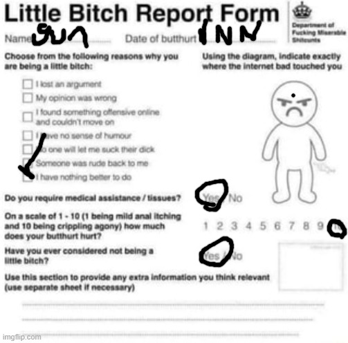 icantbrainihasdumb | image tagged in bitchass report form | made w/ Imgflip meme maker