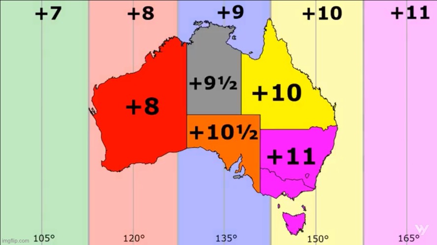 australian time zones during dst | made w/ Imgflip meme maker