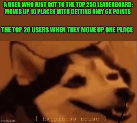 Oh look I moved up a place from #15 to #14 *eye twitch* | A USER WHO JUST GOT TO THE TOP 250 LEADERBOARD: MOVES UP 10 PLACES WITH GETTING ONLY 6K POINTS; THE TOP 20 USERS WHEN THEY MOVE UP ONE PLACE | image tagged in happiness noise | made w/ Imgflip meme maker