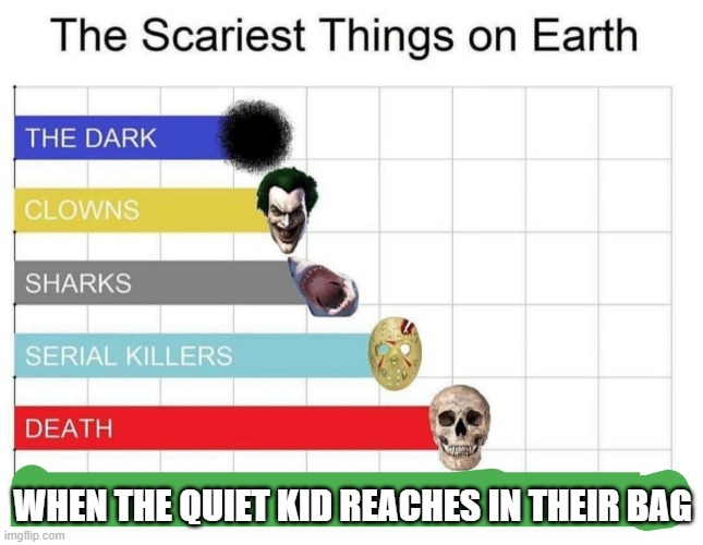 Scared the living shit out of me | WHEN THE QUIET KID REACHES IN THEIR BAG | image tagged in scariest things on earth | made w/ Imgflip meme maker