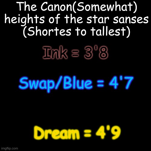 Doing my best because I know Ink is short AF, Blue/Swap is taller than what the fandom says, and Dream is the tallest | The Canon(Somewhat) heights of the star sanses
(Shortes to tallest); Ink = 3'8; Swap/Blue = 4'7; Dream = 4'9 | image tagged in memes,blank transparent square | made w/ Imgflip meme maker