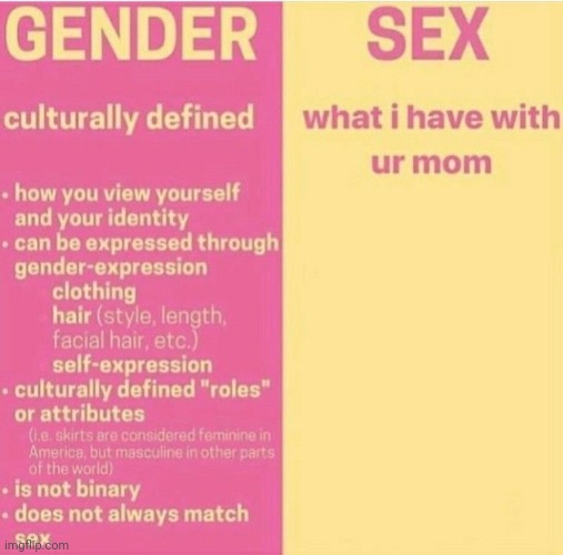 B) | made w/ Imgflip meme maker
